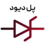 BRIDGE DIODE