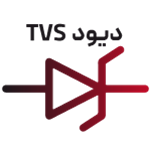 TVS 