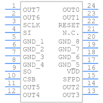 آی سی ایسیو سوئیچ دوبل رله آب و فن خودرو L9823 